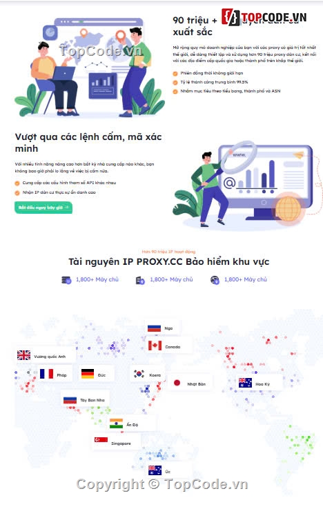 dịch vụ proxy,web bán hosting,cloud vps hosting,Sharecode Website Cung Cấp Dịch Vụ Proxy Hosting V